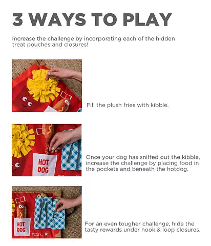 Instructions for the Nina Ottosson Interactive Snuffle Activity Puzzle Mat by Your Whole Dog showing three ways to play: 1) Fill plush fries with kibble, 2) Hide kibble in pockets and under the hotdog, 3) Place kibble under hook & loop closures for a mental exercise challenge.