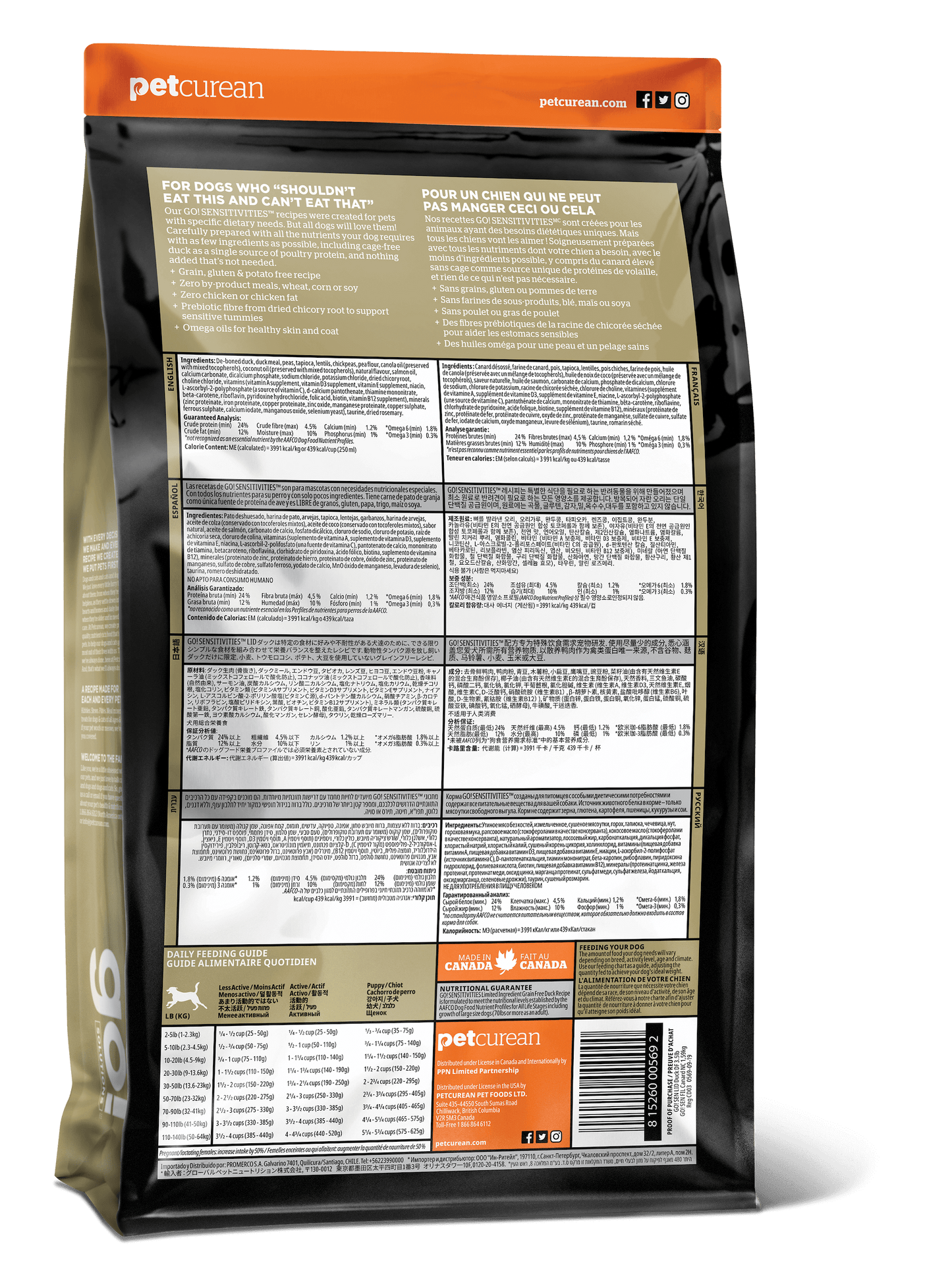 Back of a Go! Solutions SENSITIVITIES Grain Free Limited Ingredient Duck Recipe Dog Food bag showing nutritional info, feeding guidelines, and ingredients in English and French.