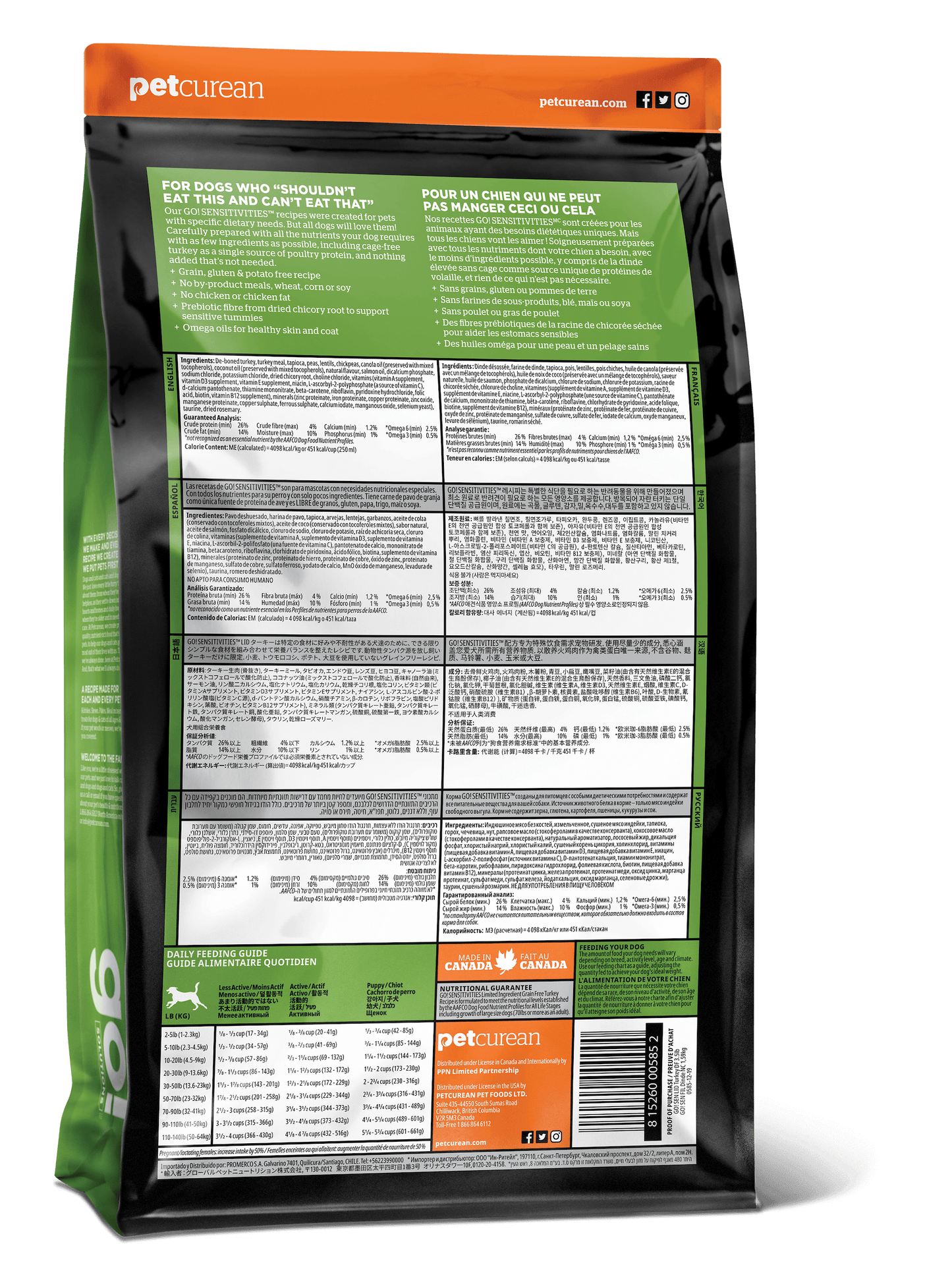 Back of a Go! Solutions SENSITIVITIES Grain Free Limited Ingredient Turkey Recipe Dog Food bag, showing feeding guidelines, limited ingredients, nutritional info, and bilingual English/French branding.