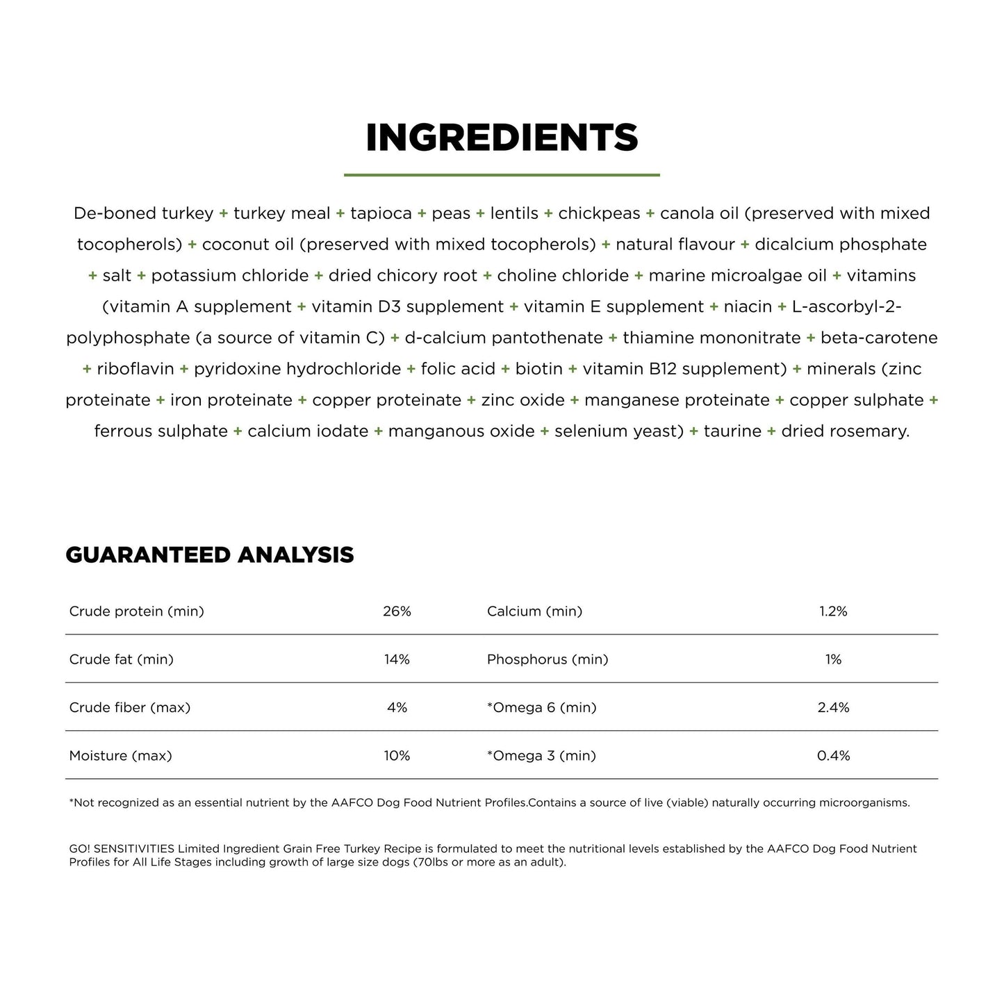 Ingredients and guaranteed analysis for GO! Solutions SENSITIVITIES Grain Free Limited Ingredient Turkey Recipe Dog Food by Go! Solutions are displayed in black text on a white background, outlining vital nutrients, vitamins, and minerals.