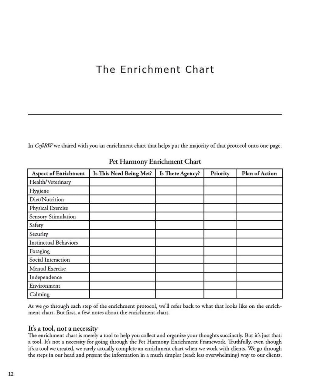 Book: Canine Enrichment for the Real World Workbook