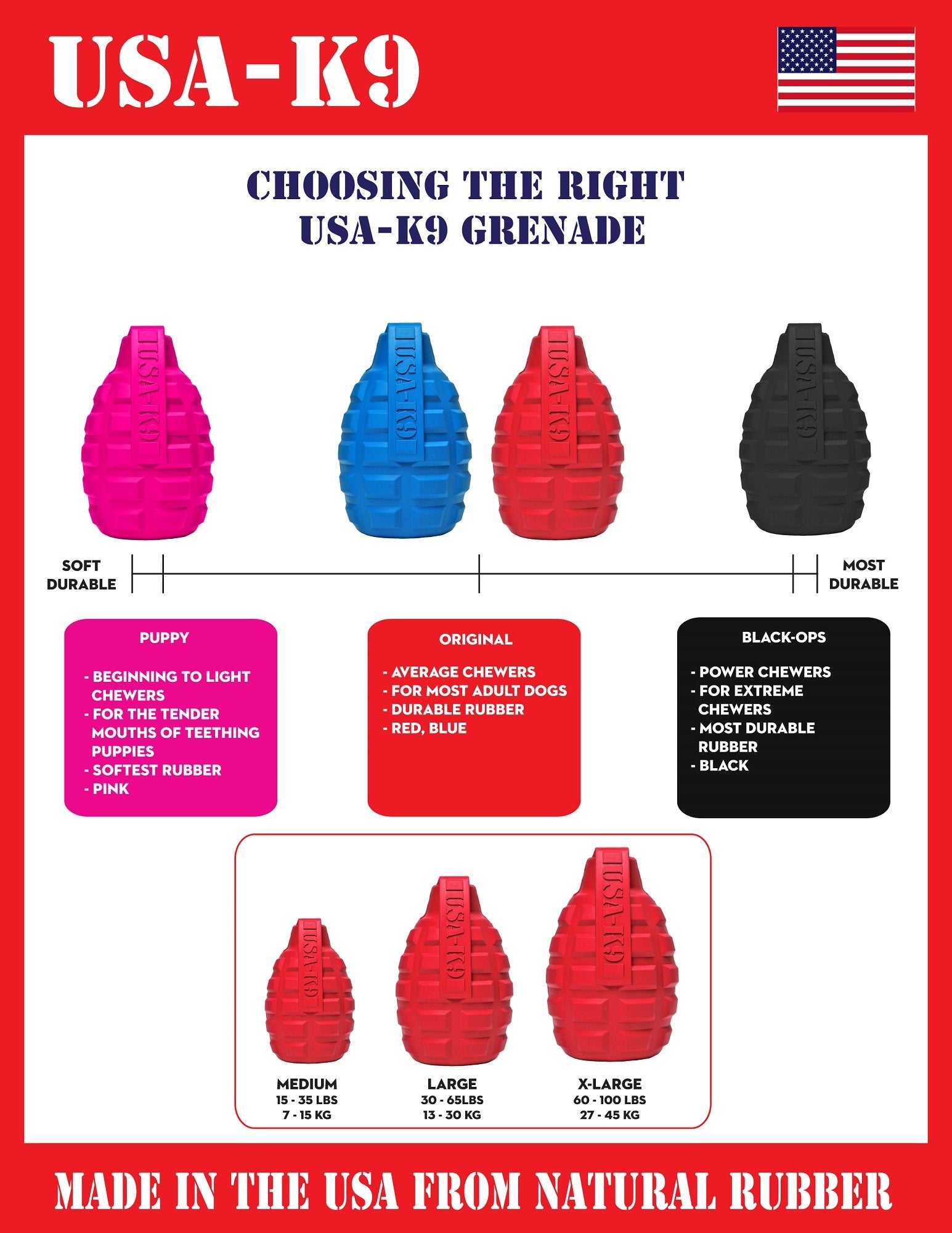 The Your Whole Dog Soda Pup GRENADE TOY & TREAT DISPENSER (M&L) are durable chew toys shown in different colors.
