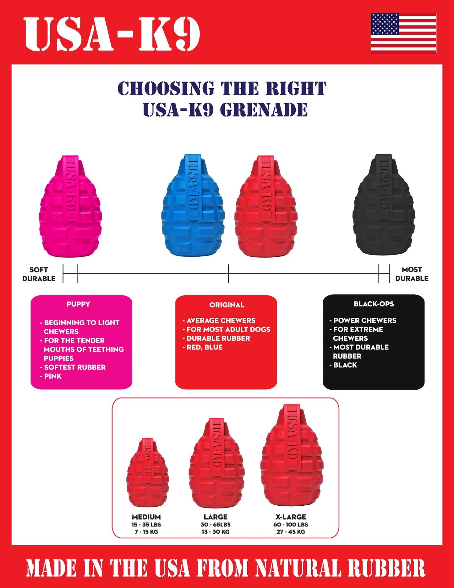 The Your Whole Dog Soda Pup GRENADE TOY & TREAT DISPENSER (M&L) are durable chew toys shown in different colors.
