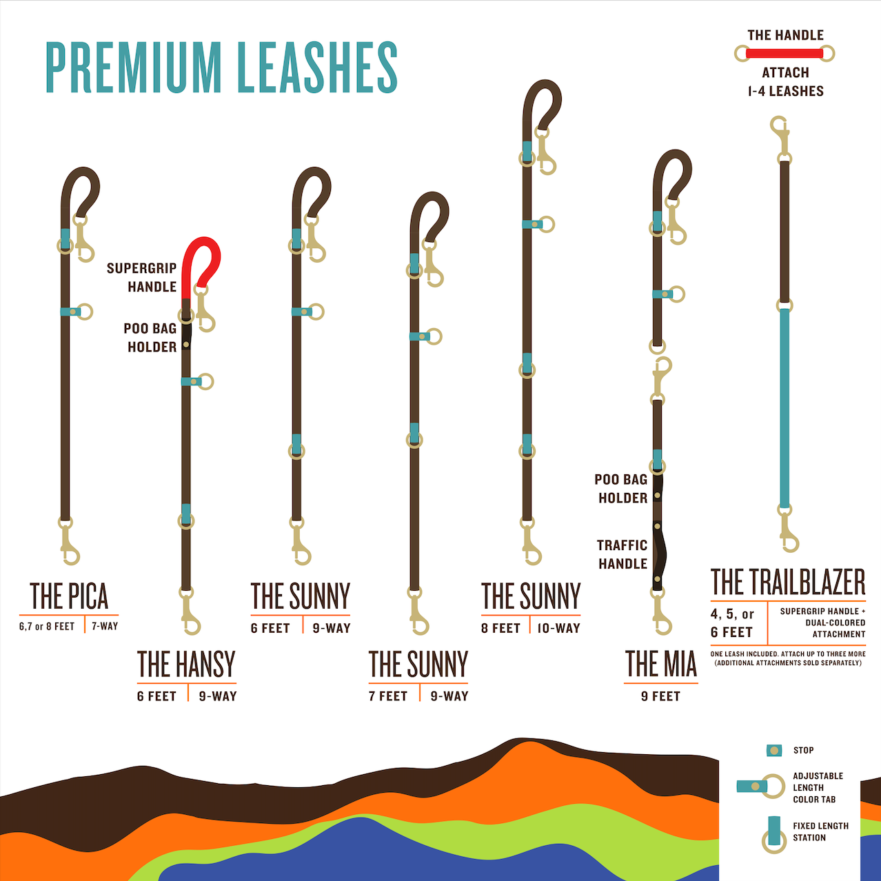 Explore the versatility of Trailblazing Tails: The Pica adjustable dog leashes in this collection of premium leashes from Your Whole Dog.