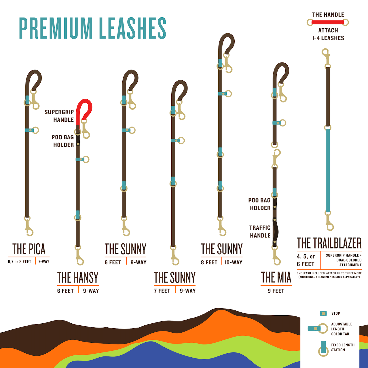 Discover the versatility of Trailblazing Tails: The Sunny multifunctional dog leashes with adjustable length options. Find premium Your Whole Dog leashes designed for any dog's need.