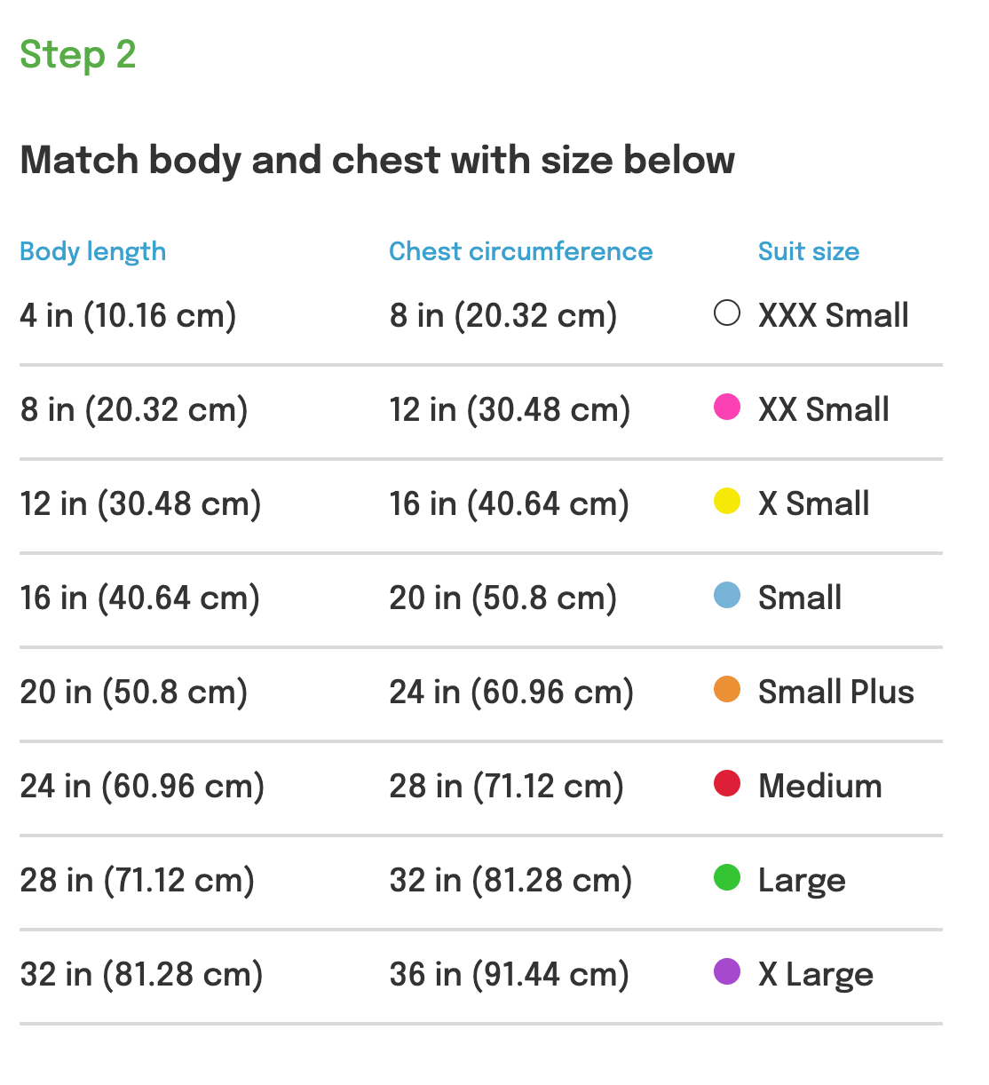 The size chart for the MediPaw Protective/Surgical Dog Suit by Your Whole Dog includes body length, chest circumference, and corresponding sizes ranging from XXX Small to X Large, with color codes assigned to each size. These suits offer a dog-friendly alternative to provide comfort and security.