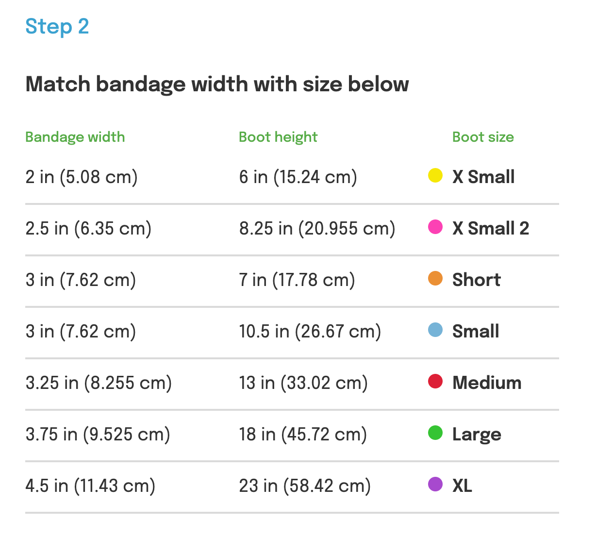Refer to the table for matching bandage width with boot size and height, categorized by colors: X Small, X Small 2, Short, Small, Medium, Large, and XL. Discover the ideal MediPaw Soft Bandage (Basic) Boots from Your Whole Dog featuring a waterproof nylon shell to suit your soft bandage boot needs perfectly.