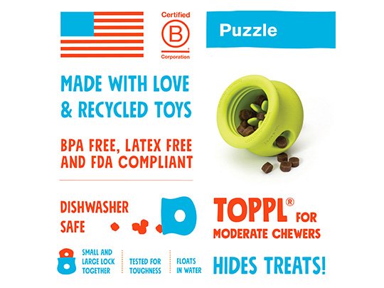 An infographic featuring the West Paw Toppl puzzle dog toy, available from Your Whole Dog.