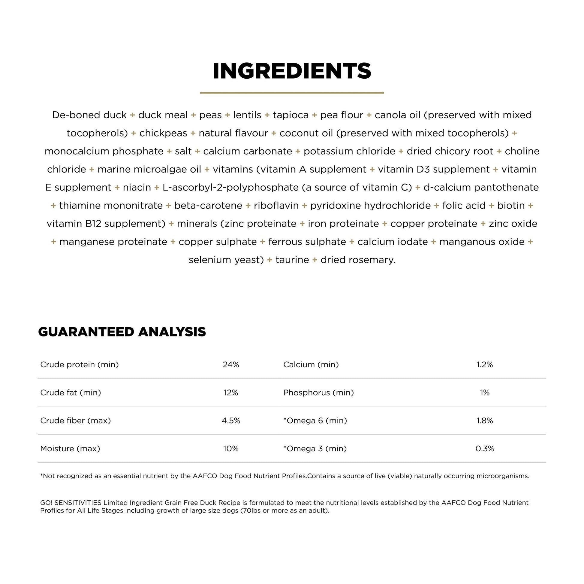 GO! Solutions SENSITIVITIES Grain Free Limited Ingredient Duck Recipe Dog Food ingredients and guaranteed analysis table, showing protein, fat, fiber, moisture, calcium, phosphorus, omega-6 & omega-3 levels, plus calories per cup.