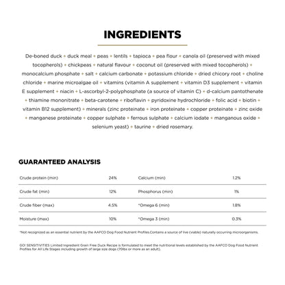 GO! Solutions SENSITIVITIES Grain Free Limited Ingredient Duck Recipe Dog Food ingredients and guaranteed analysis table, showing protein, fat, fiber, moisture, calcium, phosphorus, omega-6 & omega-3 levels, plus calories per cup.