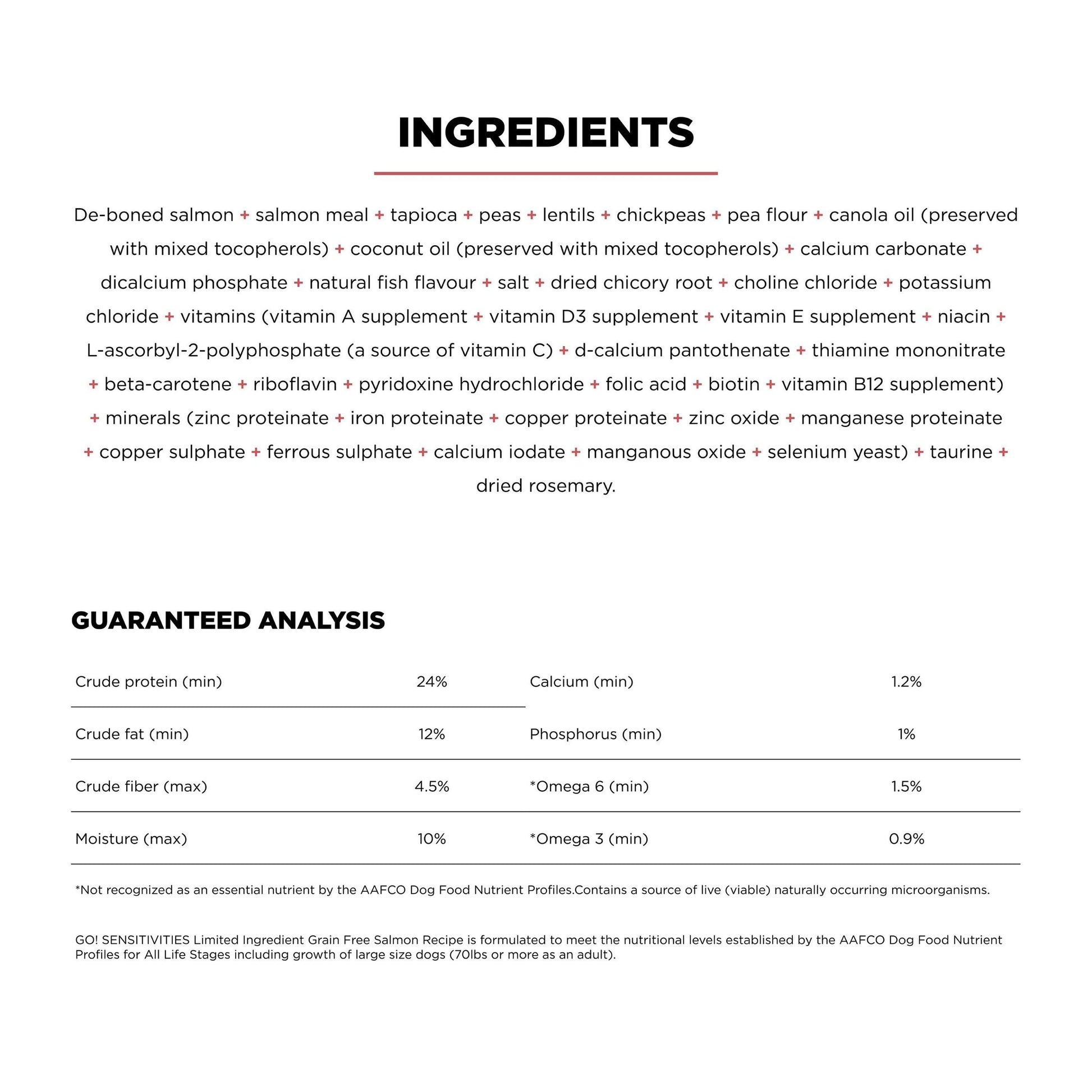 Go! Solutions SENSITIVITIES Grain Free Limited Ingredient Salmon Recipe Dog Food by Go! Solutions features an ingredient and nutrition label listing deboned salmon, peas, vitamins, minerals, and guaranteed levels of protein, fat, fiber, and moisture.
