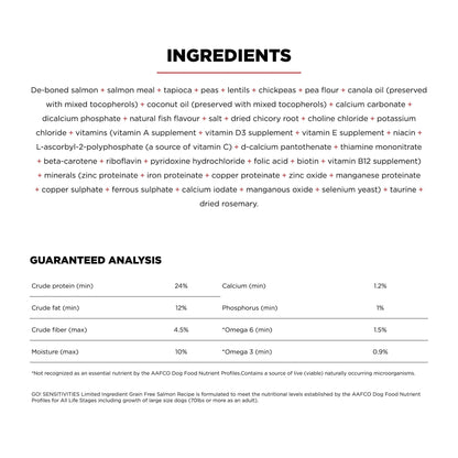 Go! Solutions SENSITIVITIES Grain Free Limited Ingredient Salmon Recipe Dog Food by Go! Solutions features an ingredient and nutrition label listing deboned salmon, peas, vitamins, minerals, and guaranteed levels of protein, fat, fiber, and moisture.