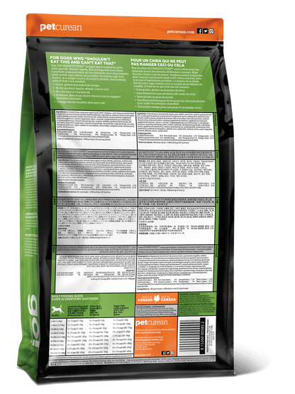 Back of a Go! Solutions SENSITIVITIES Grain Free Limited Ingredient Turkey Recipe Dog Food bag, showing feeding guidelines, limited ingredients, nutritional info, and bilingual English/French branding.
