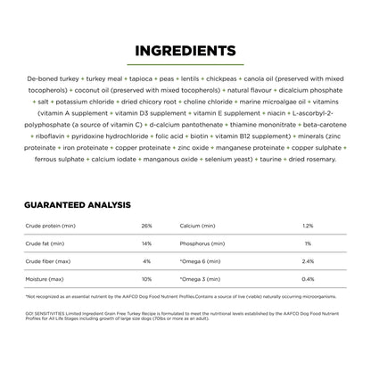 Ingredients and guaranteed analysis for GO! Solutions SENSITIVITIES Grain Free Limited Ingredient Turkey Recipe Dog Food by Go! Solutions are displayed in black text on a white background, outlining vital nutrients, vitamins, and minerals.