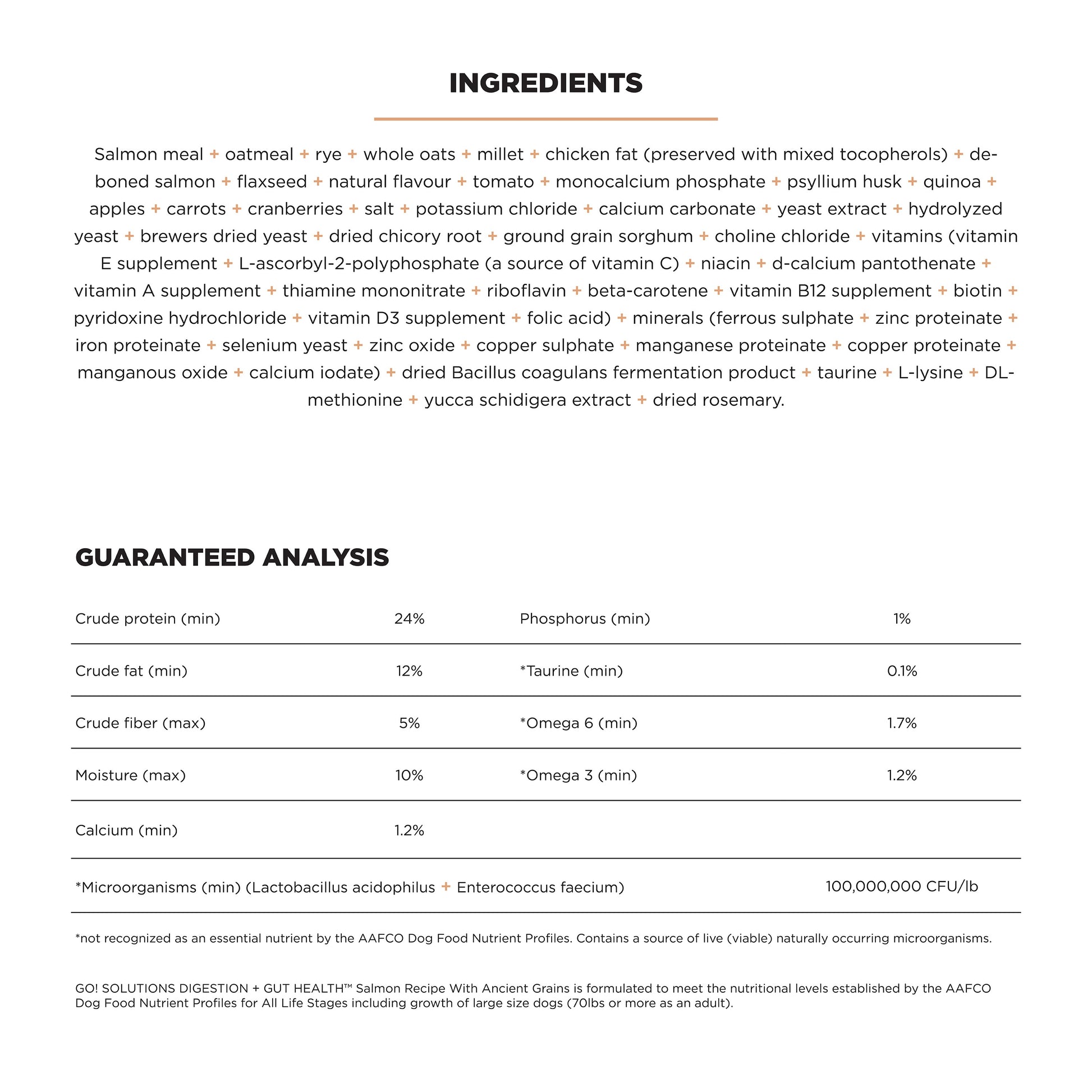Ingredient and nutrition label for GO! Solutions Digestion + Gut Health Salmon with Ancient Grains dog food by Go! Solutions, listing salmon meal, oats, chicken fat, vitamins, minerals, and guaranteed analysis percentages.