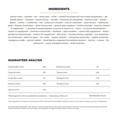 Ingredient and nutrition label for GO! Solutions Digestion + Gut Health Salmon with Ancient Grains dog food by Go! Solutions, listing salmon meal, oats, chicken fat, vitamins, minerals, and guaranteed analysis percentages.