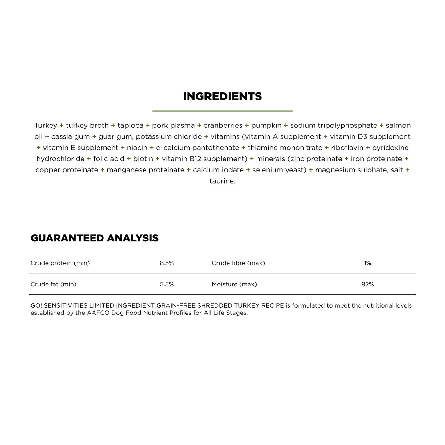 Your Whole Dog GO! SOLUTIONS SENSITIVITIES Shredded Turkey (354g) is a grain and gluten free canned dog food with a limited ingredient turkey recipe, showing full protein, fat, fiber, moisture percentages and complete supplement details.