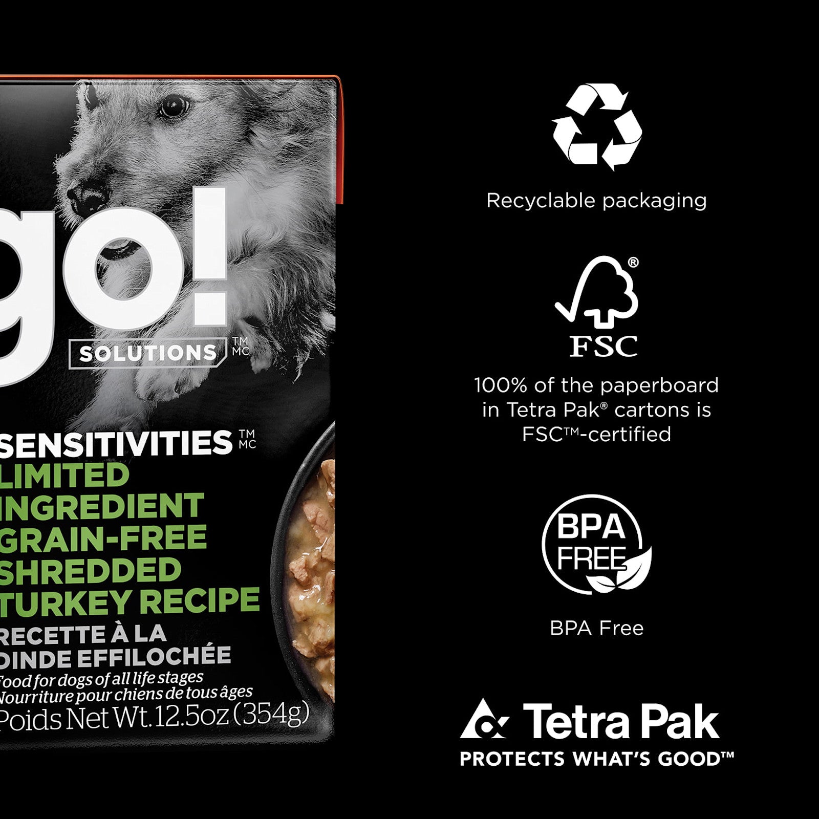 A 354g can of Your Whole Dog GO! SOLUTIONS SENSITIVITIES Shredded Turkey dog food with a dog photo, product details, sustainability certifications, and recycling info on a black background.