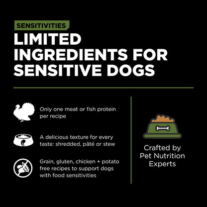 Infographic for GO! SOLUTIONS SENSITIVITIES Shredded Turkey (354g) by Your Whole Dog: single turkey protein, three textures, grain and gluten free—ideal for sensitive dogs. Developed by expert pet nutritionists.