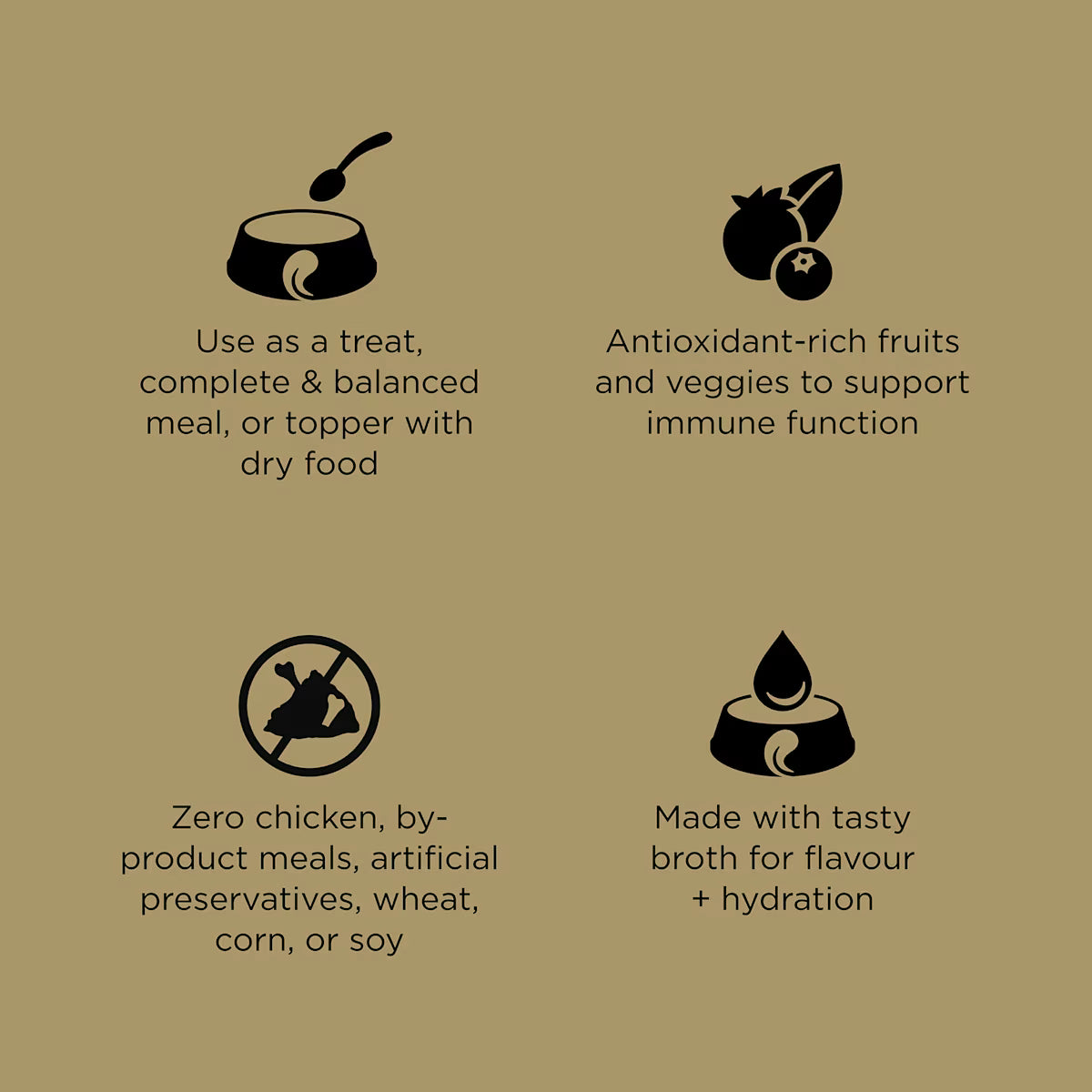 Four icons with text showcase GO! SOLUTIONS SENSITIVITIES Grain Free Duck Pâté by Your Whole Dog: treat or meal use, antioxidant-rich fruits and veggies, no chicken by-products or common allergens, and tasty hydrating broth.