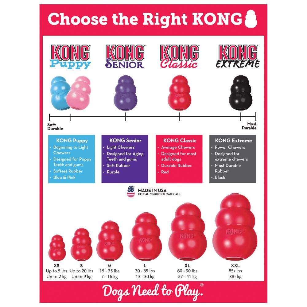 Your Whole Dog's SALE: KONG Classic dog toys are the perfect choice for canine enrichment. With a wide selection of options, including the popular KONG Classic, these durable and engaging dog toys provide endless entertainment for your furry friend.