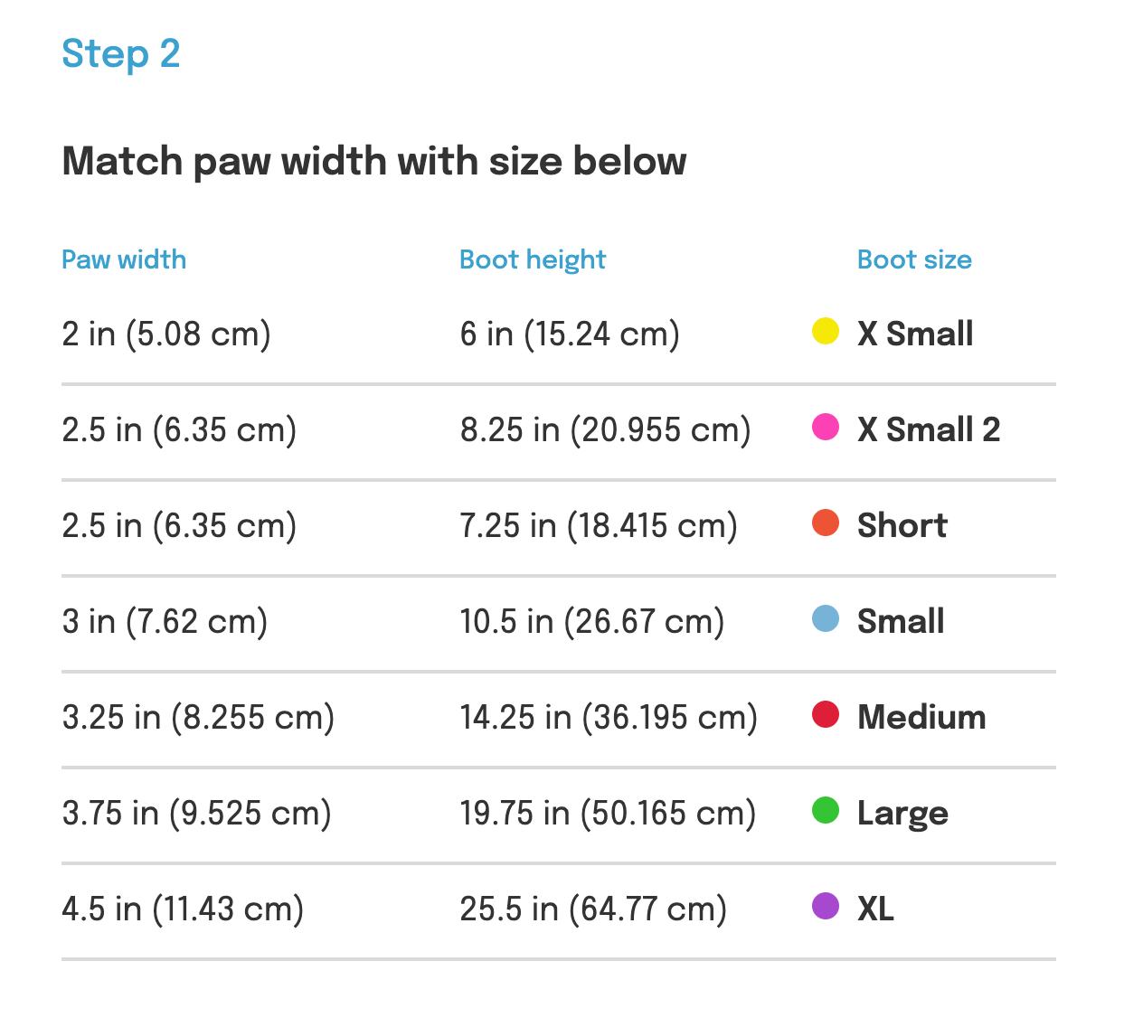 Step-by-step guide to match MediPaw: Healing Slim Boot by Your Whole Dog with size below.