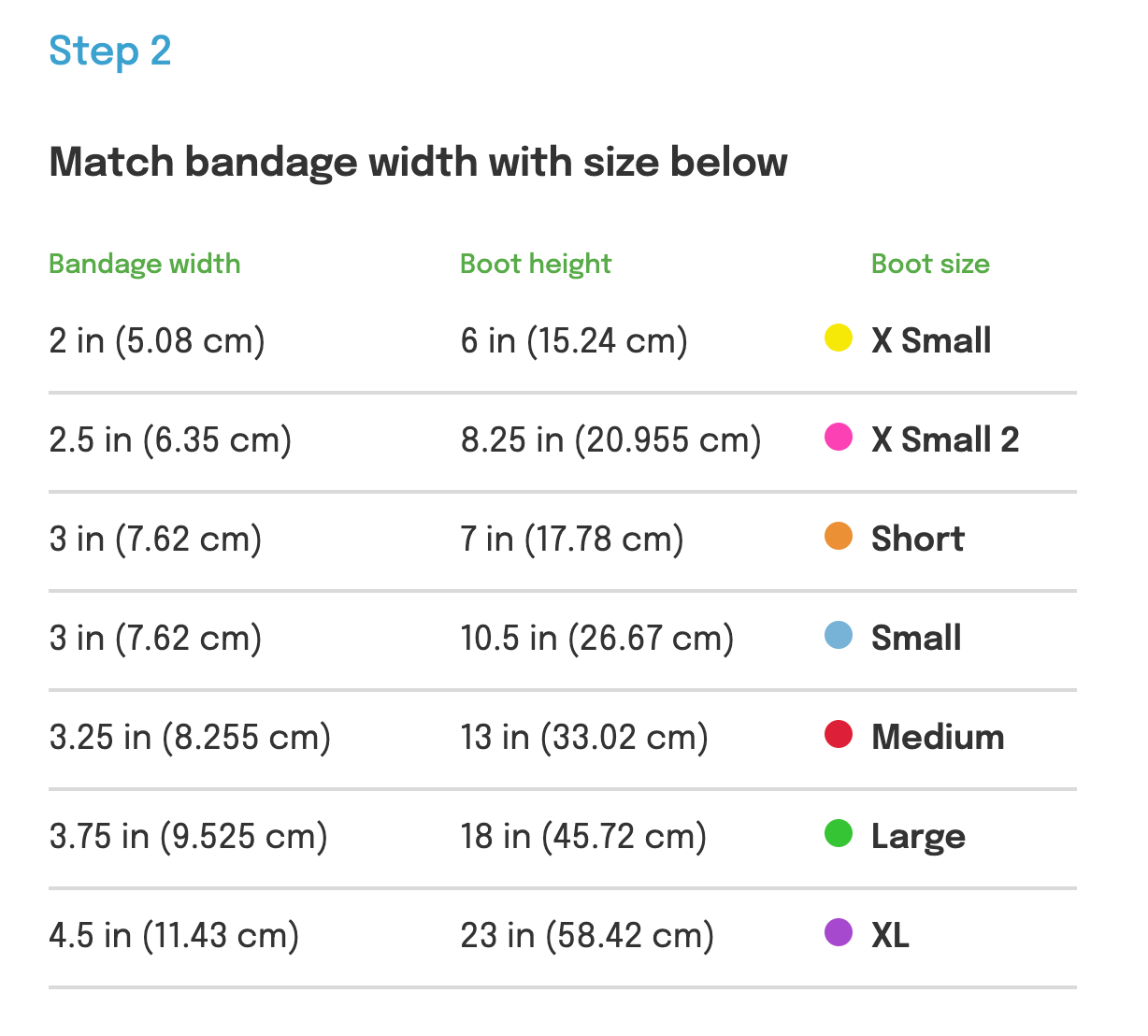 Step bandage with Your Whole Dog MediPaw: Soft Bandage (Basic) Boot items below.