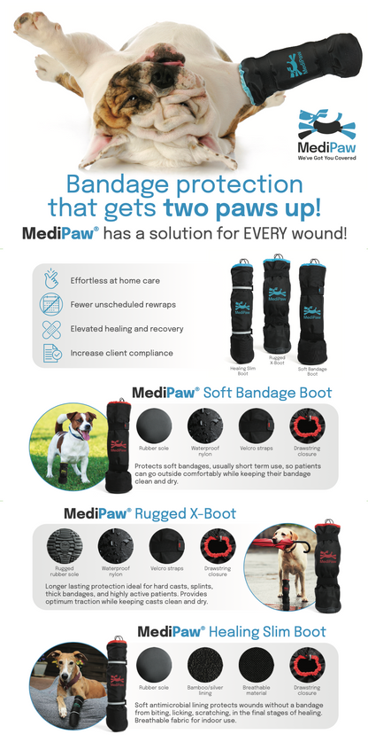 Your Whole Dog's MediPaw: Soft Bandage (Basic) Boots provide essential protection for dogs, acting as reliable boots to safeguard their injured limbs.
